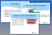 Security PowerPoint Security PowerPoint
